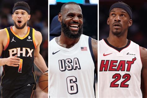 The 20 Richest NBA Teams (Updated 2024) .
